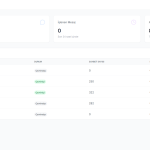 WappoCRM – WhatsApp Entegre CRM Sistemi